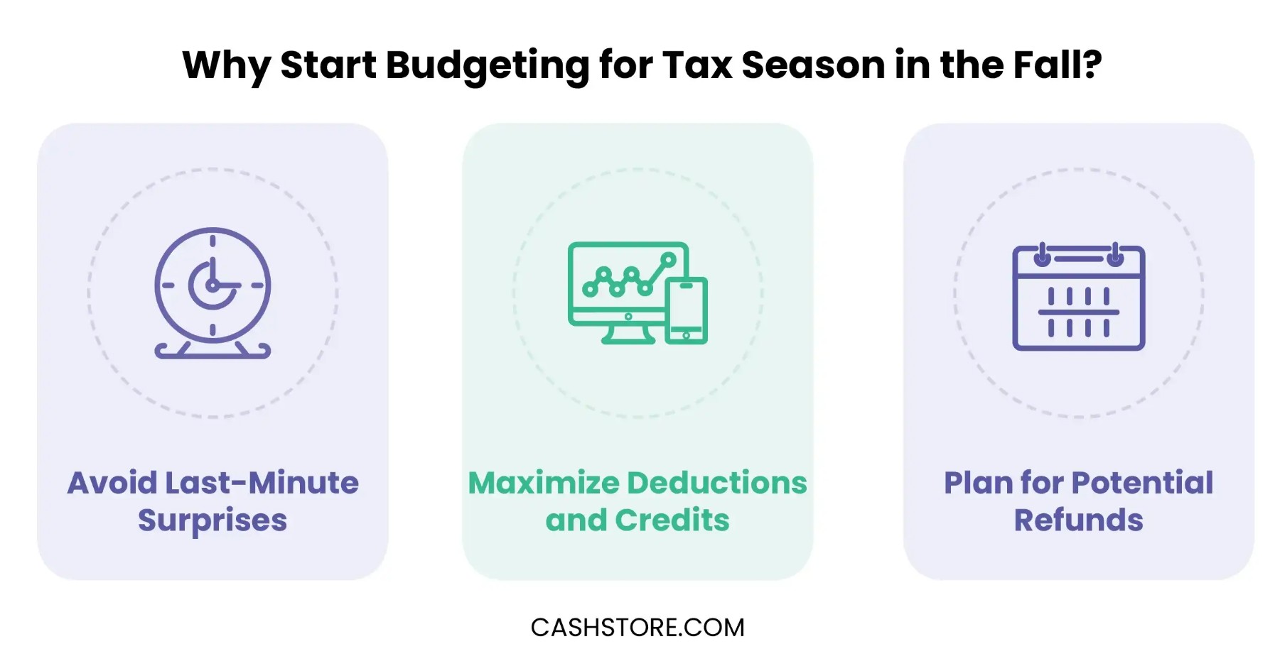 Why start budgeting for tax season in the fall