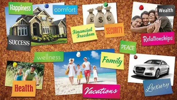 Creating a Financial Vision Board: Manifesting Your Financial Goals for Success