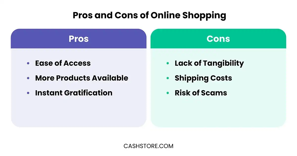 Pros and Cons of Online Shopping