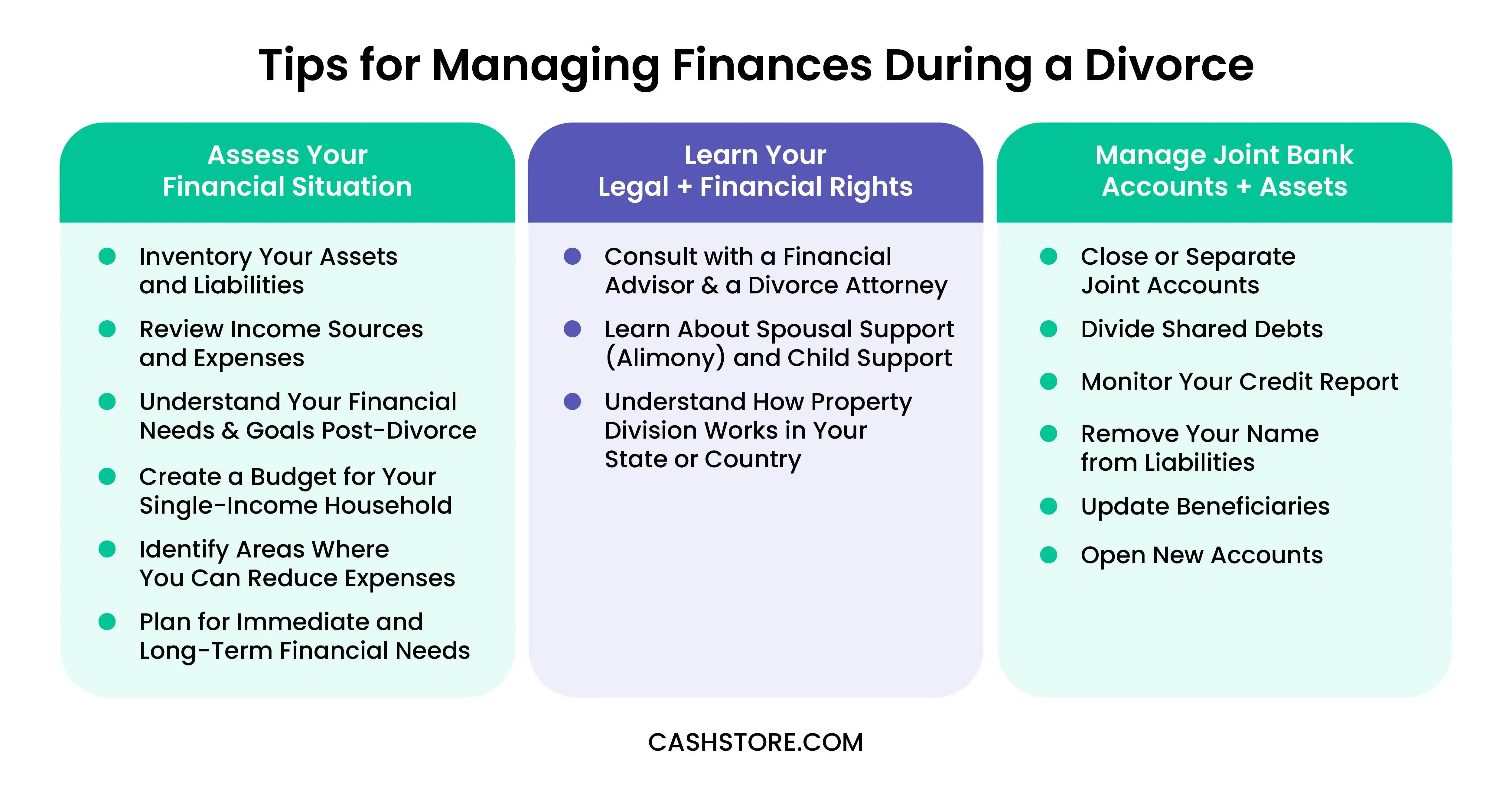 Tips for Managing Finances During a Divorce