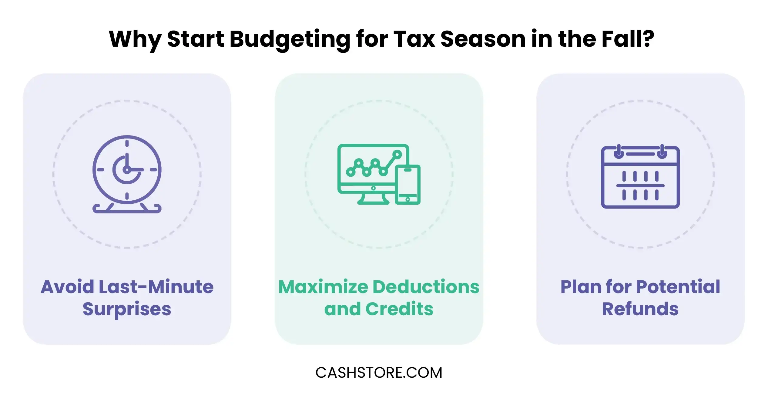 Why Start Budgeting for Tax Season in the Fall?