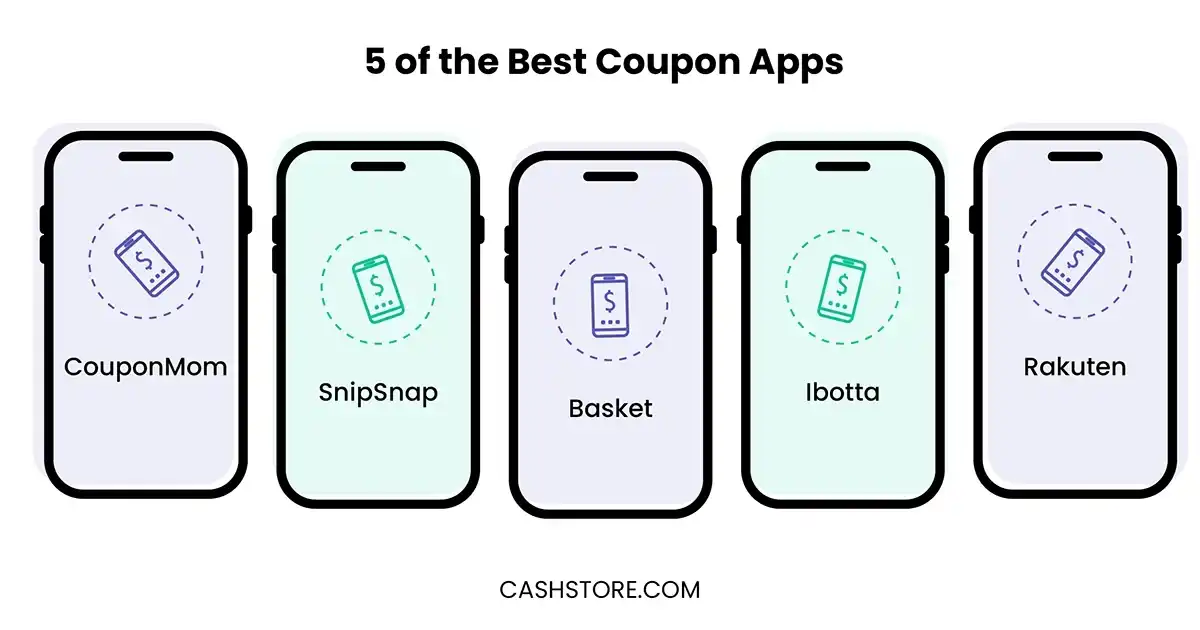 5 of the Best Coupon Apps